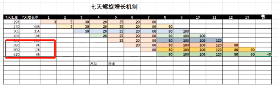 产品经理，产品经理网站